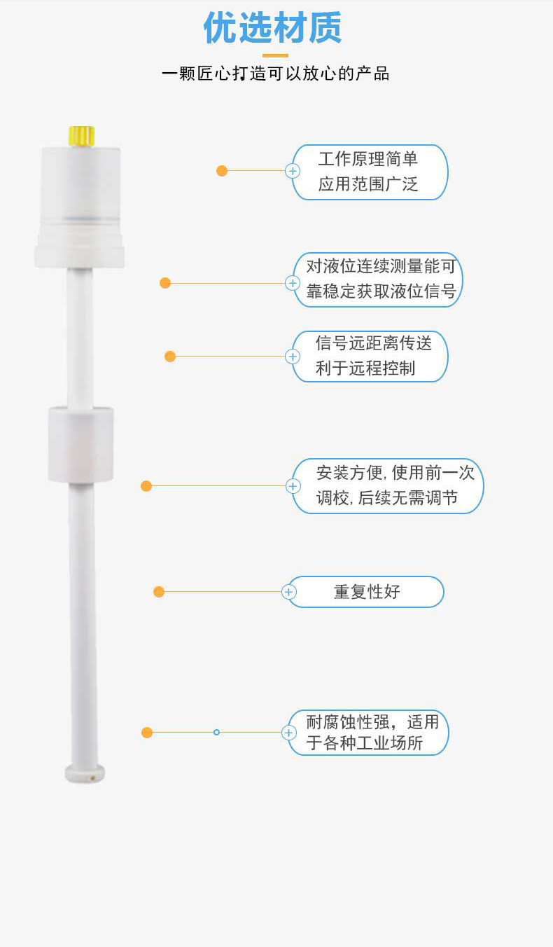 磁致伸縮液位計材質(zhì).jpg